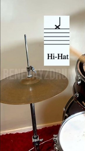 How to read Drum notes?🥁 #drums #drumlessons #bateristas #baterista #drumming #drummer #learning