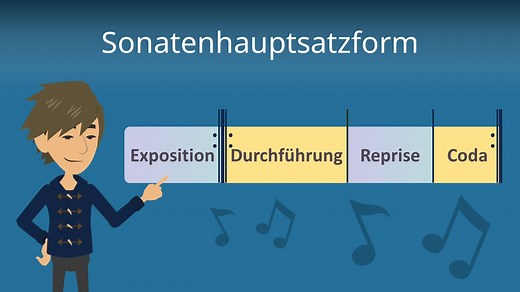 Sonatenhauptsatzform • einfache Erklärung des Aufbaus