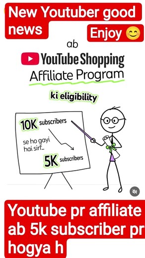 youtube affiliate program eligibility ab 5k ho gyi h #youtubeshorts #youtubegrowth