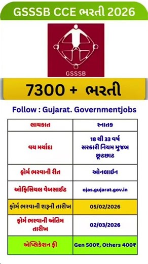 Vacancy | gujarat | gujrat | gujarati | gujrati | ojas | post | job | cce | clerk | exam