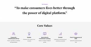 About Fulcrum Digital: IT Solutions & Technology Consulting