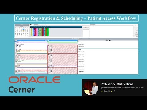 Cerner Registration & Scheduling – Patient Access Workflow