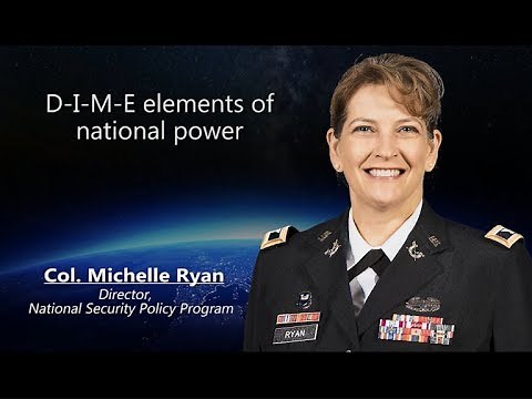 D-I-M-E elements of national power