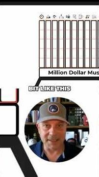 Contractor Scaling Matrix_ Build Your Business Pillars.mp4