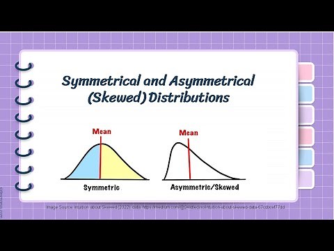 Symmetrical and Asymmetrical (Skewed) Distributions