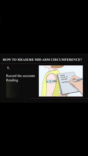 How to Measure Mid Upper Arm Circumference (MUAC) ? Anthropometry I Full Video on my YouTube Channel