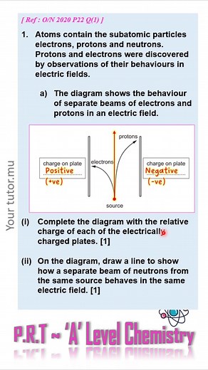 A Level Chemistry: Atomic Structure Exam Tips
