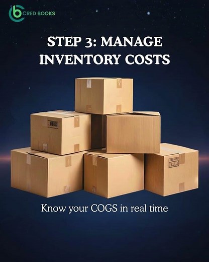 Ecommerce Accounting Explained in 6 Steps