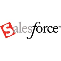 salesforce.com, inc. (CRM) Continues With its Massive Outperformance