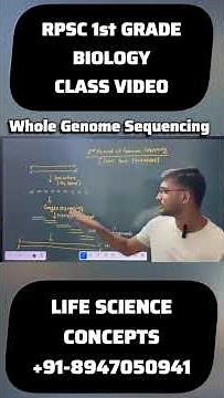 Whole Genome Sequencing Explained | Steps, Techniques & Applications | Biotechnology
