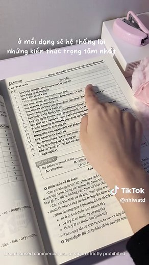 trọng tâm kiến thức ôn thi Tiếng anh THPTQG nha🤍🧡 #studytok #school #thithptquốcgia #donv1🍀 #thptqg2026