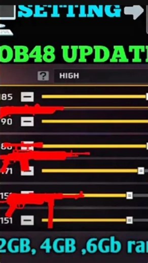 Free Fire Max Auto Headshot Trick 2026 Sensitivity | 2gb, 4gb, 6gb Ram Headshot Sensitivity Setting