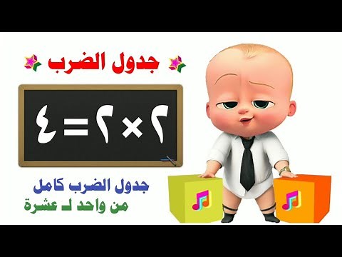 جدول الضرب كامل⁩ ⁦☑️⁩- من واحد لعشره - حفظ جدول الضرب بطريقة سهلة وسريعة 🎶🎵