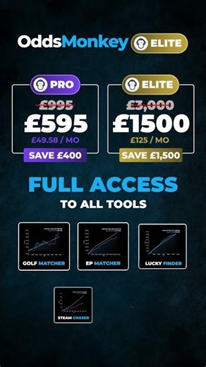 Hitting you with our member’s profits🔥