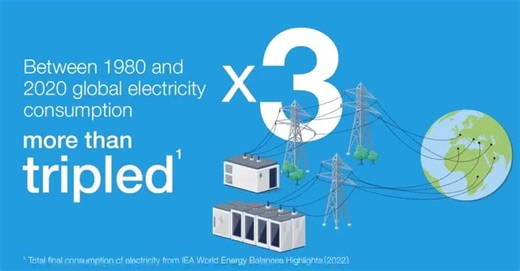 Shape the future of printing with Heat-Free Technology - the power, energy and cost-saving alternative to laser printing.🌏 Learn more here: https://bit.ly/3Z9c6du #heatfree #inkjetprinting #heatfreetechnology #epson #epsonaustralia #epsonheatfree | Epson