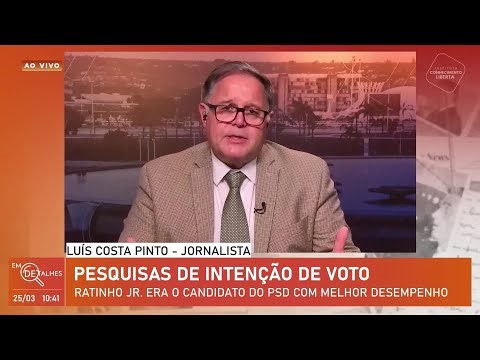 Eduardo Bolsonaro is a key player in Flávio's presidential candidacy, according to Luís Costa Pinto.