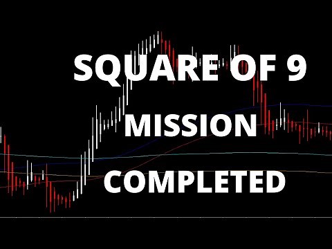 How to Use the Gann Square of 9 || EUR/USD Trend Change Forecast Included || Perfect Example