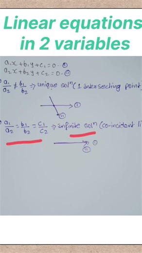 Linear equations in two variables 🤯 #cbse #class9maths #study #shorts