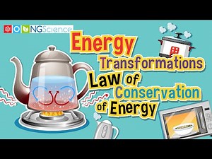 Energy Transformations – Law of Conservation of Energy