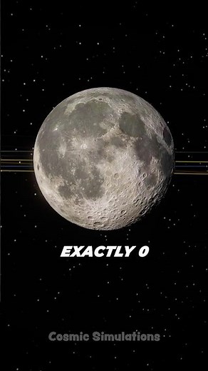 Why We Never Found Moon Outside Solar System? 🌔