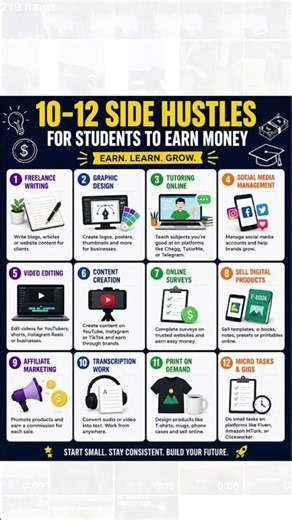 Side hustles for students to earn money 💰 💴 #digitalmarketing #digitalskills #careergrowth