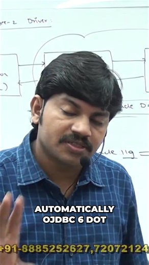 Want to use a Type 2 driver? You'll need ojdbc6.jar. The good news? It's automatically available when you install Oracle, like the 11g Express Edition. Easy to find in your system after installation. #JDBC #Oracle #Database #Java #Type2Driver | Durgajobs