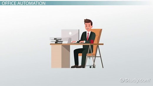 Office Automation | Functions, Impact & Examples
