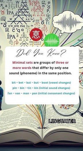 What Are Minimal Sets? | Phonology in 30 Seconds 🔤