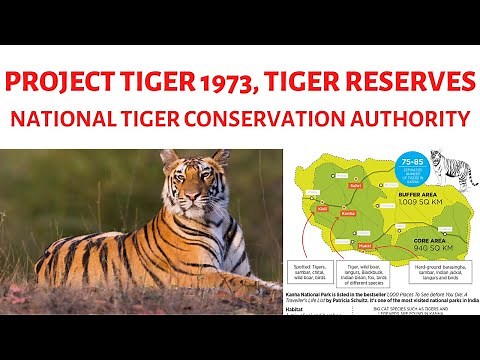Project Tiger 1973, Tiger Reserves, National Tiger Conservation Authority for UPSC/PSC/Other Exams