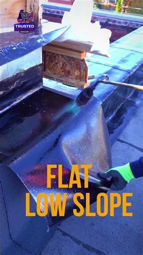 Louisville Commercial Roofing | Trusted Roofing Exteriors