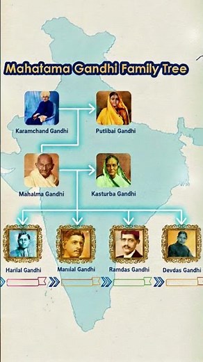 Who Was Mahatma Gandhi's Family? Full Family Tree & History