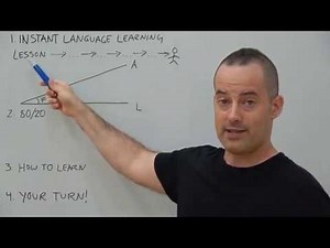 How Instant Language Learning Videos Help You SPEAK English