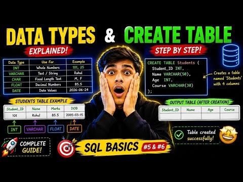 🔥 SQL Data Types & CREATE TABLE in 10 Minutes | Every Beginner Must Learn!