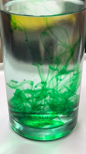 Particles in Motion | Ling Yang