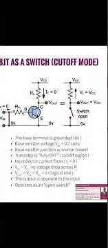 BJT as A Switch