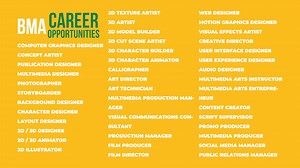 250 reactions · 52 shares | Why should you consider studying...