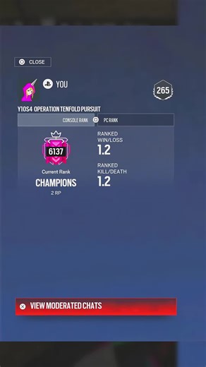 Championship Highlights in Rainbow Six Siege 2026