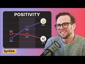 The State of Javascript 2026