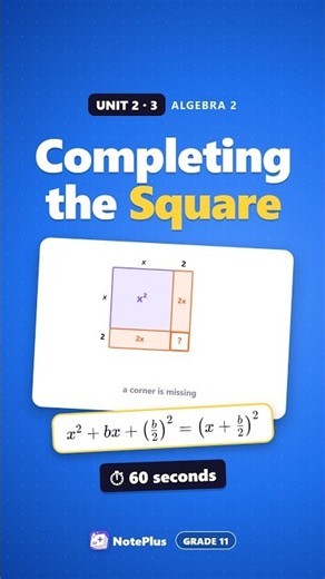 Completing the Square in 60 Seconds | Algebra 2