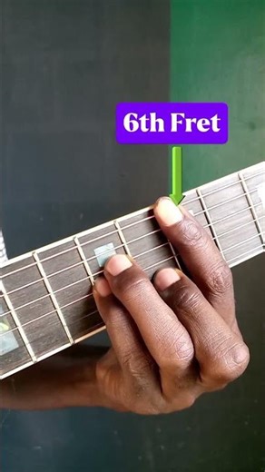 D sharp minor | Beginners Tutorial #guitartutorial #guitarchords #guitarlesson