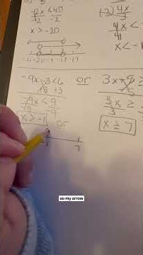 Struggling with compound inequalities? Let’s make them EASY!