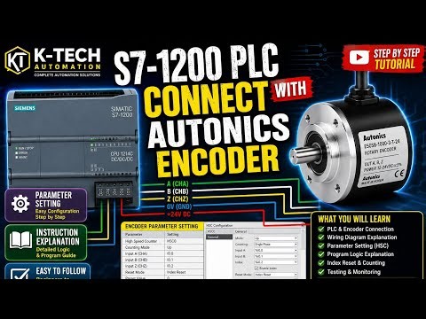 Part:3.6 S7-1200 PLC with Autonics Encoder Connection | Wiring + HSC Parameter Setting + Program