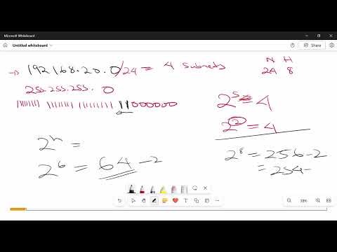 FLSM Subnetting Explained Step by Step | Fixed Length Subnet Masking | Computer Networks