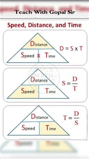 Teach Easy Mathematics 🤩 #allexam #basic #bsc #hsc #msc #ssc #math #trending