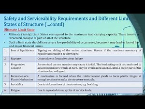 Lecture 3-Partial Safety Factor | Design Loads | Design Strength | Limit States