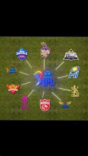 ipl 2026 #ipl #animation #trending