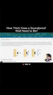 How Thick Does a Soundproof Wall Need to Be?