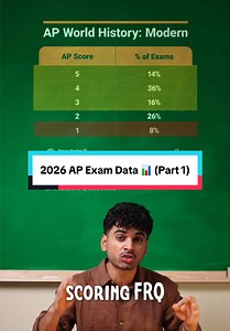 AP Exam scores went INSANE this year! What classes next? 🤔 #student #school #study #class