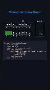 Daily Temperatures (Part 2 Demo) - LeetCode 739 - Python - Visually Explained