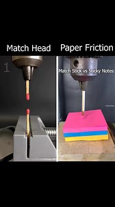 Friction Test Experiments with Matchsticks